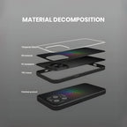 Prism Hexagon Matrix RGB Case